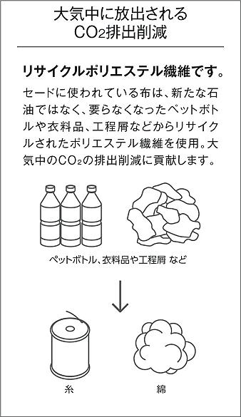 DAIKO 大光電機 ペンダント DPN-41809YG | 商品情報 | LED照明器具の