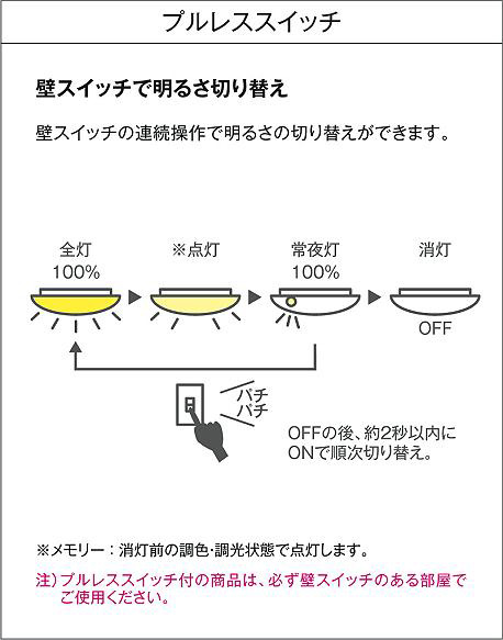 DAIKO 大光電機 調色シーリング DCL-41022 | 商品情報 | LED照明器具の