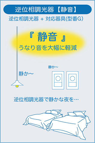 DAIKO 大光電機 LED専用逆位相制御調光器 DP-39675G | 商品情報 | LED