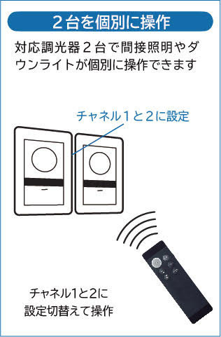 DAIKO 大光電機 LED専用位相制御調光器 DP-41001 | 商品情報 | LED照明