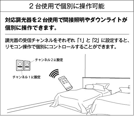 DAIKO 大光電機 LED専用位相制御調光器 DP-41001 | 商品情報 | LED照明