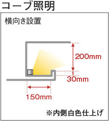 Koizumi コイズミ照明 間接照明AL52763 | 商品情報 | LED照明器具の