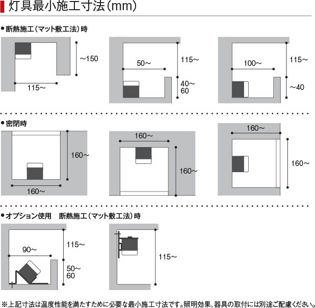 Koizumi コイズミ照明 間接照明AL52829 | 商品情報 | LED照明器具の