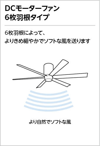 ODELIC オーデリック シーリングファン WF239 | 商品情報 | LED照明