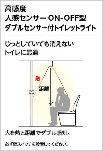 ODELIC オーデリック 小型シーリングライト OL251177NR | 商品情報