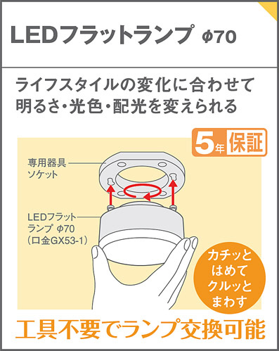 Panasonic エクステリアスポットライト LSPSC101LCE1 | 商品情報 | LED