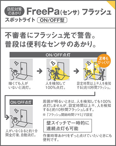 Panasonic エクステリアスポットライト LGWC40380LE1 | 商品情報 | LED