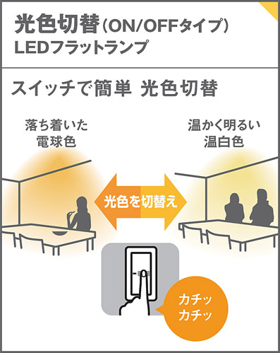 Panasonic ペンダント XLGB1121CQ1 | 商品情報 | LED照明器具の激安