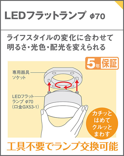 Panasonic ペンダント XLGB1229CQ1 | 商品情報 | LED照明器具の激安