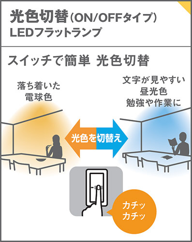 Panasonic ペンダント XLGB1672CQ1 | 商品情報 | LED照明器具の激安