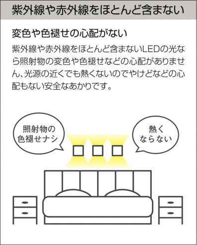 DAIKO 大光電機 ブラケット DBK-39945Y 商品情報 LED照明器具の激安・格安通販・見積もり販売 照明倉庫 -LIGHTING  DEPOT-