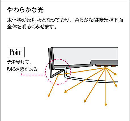 DAIKO 大光電機 小型シーリング DCL-39067A | 商品情報 | LED照明器具の激安・格安通販・見積もり販売 照明倉庫  -LIGHTING DEPOT-