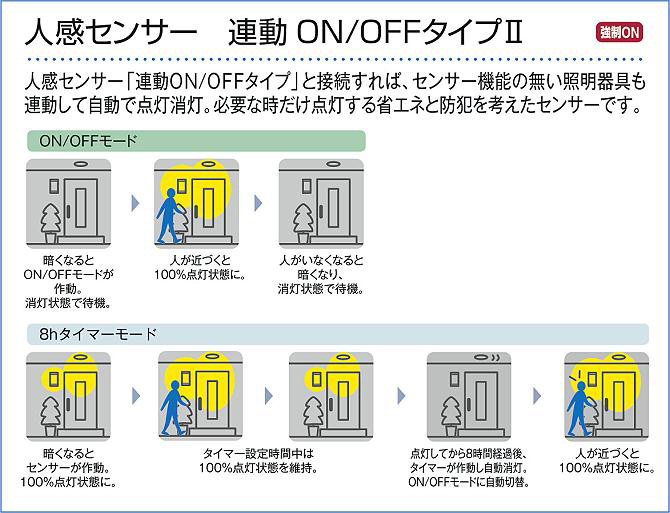 DAIKO 大光電機 人感センサー付ダウンライト DDL-4497YW | 商品情報 | LED照明器具の激安・格安通販・見積もり販売 照明倉庫  -LIGHTING DEPOT-