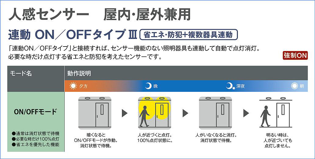 DAIKO 大光電機 人感センサー付アウトドアライト DWP-40632Y | 商品情報 | LED照明器具の激安・格安通販・見積もり販売 照明倉庫  -LIGHTING DEPOT-