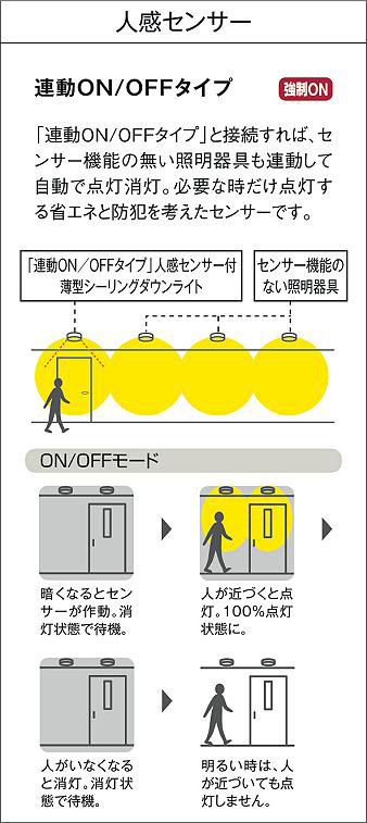 DAIKO 大光電機 人感センサー付アウトドアライト DWP-40632Y | 商品情報 | LED照明器具の激安・格安通販・見積もり販売 照明倉庫  -LIGHTING DEPOT-