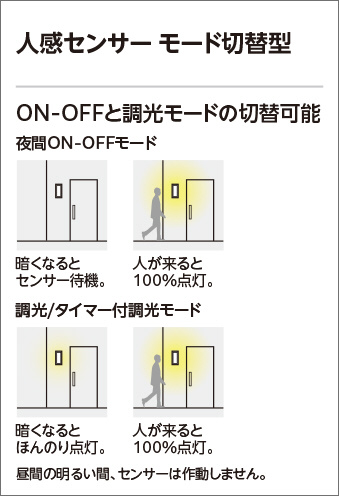 ODELIC オーデリック センサ OA253098 | 商品情報 | LED照明器具の激安・格安通販・見積もり販売 照明倉庫 -LIGHTING  DEPOT-