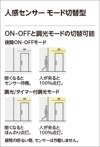 ODELIC オーデリック エクステリアライト OD361212 | 商品情報 | LED照明器具の激安・格安通販・見積もり販売 照明倉庫  -LIGHTING DEPOT-