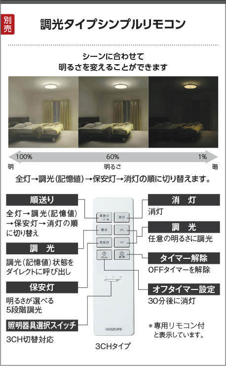 Koizumi コイズミ照明 リモコン送信器 AE54436E 商品情報 LED照明器具の激安・格安通販・見積もり販売 照明倉庫  -LIGHTING DEPOT-