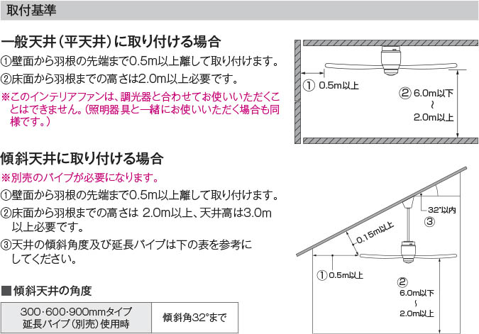 Koizumi コイズミ照明 インテリアファン AEE595031 | 商品情報 | LED照明器具の激安・格安通販・見積もり販売 照明倉庫  -LIGHTING DEPOT-