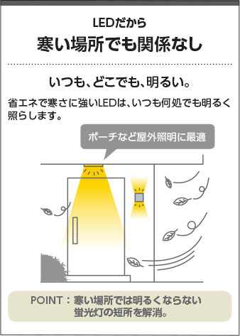 Koizumi コイズミ照明 エクステリアスポットライト AU45240L 商品情報 LED照明器具の激安・格安通販・見積もり販売 照明倉庫  -LIGHTING DEPOT-