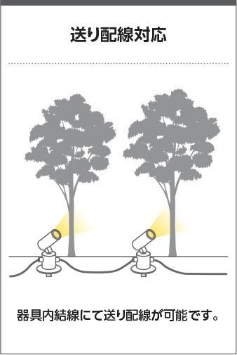 Koizumi コイズミ照明 エクステリアスパイクスポット AU54119 | 商品情報 | LED照明器具の激安・格安通販・見積もり販売 照明倉庫  -LIGHTING DEPOT-