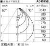 ߾ KOIZUMI ⵤ̩饤 AD49758L ̿4