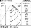 ߾ KOIZUMI ⵤ̩饤 AD49760L ̿4