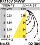 ODELIC ǥå OD062240 OD062240 饤 Ǯ ߥ˥ץȥ  ѥ֥å|ץ饤١|ư| 饤 SG Ǯ