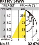 ODELIC ǥå OD062275 OD062275 饤 Ǯ ߥ˥ץȥ  ѥ֥å|ץ饤١|ư| 饤 SGI Ǯ