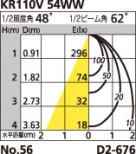 ODELIC ǥå OD062327 OD062327 饤 Ǯ ߥ˥ץȥ  ѥ֥å|ץ饤١|ư| 饤 SGI Ǯ