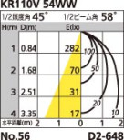 ODELIC ǥå OD062451 OD062451 饤 Ǯ ߥ˥ץȥ  ѥ֥å|ץ饤١|ư| 饤 ⵤ̩ײSGI Ǯ