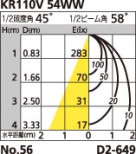 ODELIC ǥå OD062452 OD062452 饤 Ǯ ߥ˥ץȥ  ѥ֥å|ץ饤١|ư| 饤 ⵤ̩ײSGI Ǯ