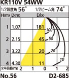 ODELIC ǥå OD062488 OD062488 饤 Ǯ ߥ˥ץȥ  ѥ֥å|ץ饤١|ư| 饤 SGI Ǯ