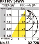 ODELIC ǥå OD062511 OD062511 饤 Ǯ ߥ˥ץȥ ץ ѥ֥å|ץ饤١|ư| 饤 ⵤ̩ײSGI Ǯ