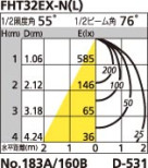 ODELIC ǥå OD060132N OD060132N 饤 ָ ѥȷָFHT  ¾ 饤 ͷʰ̷