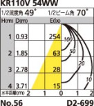 ODELIC ǥå OD062536 OD062536 饤 Ǯ ߥ˥ץȥ ץ ѥ֥å|ץ饤١|ư| 饤 ⵤ̩ײSGI Ǯ