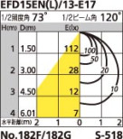 ODELIC ǥå OD062542N OD062542N 饤 ָ ŵָEFD  ѥ֥å|ץ饤١|ư ۡƥ˥ ѥƥ˥륷꡼ 饤 ָ|ۡƥ˥ ѥƥ˥륷꡼ ݥåȥ饤 ָ|ݥåȥ饤 ָ|饤 ⵤ̩ײSGI ָ