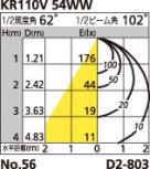 ODELIC ǥå OD062552 OD062552 饤 Ǯ ߥ˥ץȥ ץ ѥ֥å|ץ饤١|ư| 饤 SGI Ǯ