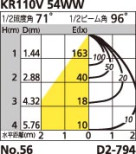 ODELIC ǥå OD062583 OD062583 饤 Ǯ ߥ˥ץȥ  ѥ֥å|ץ饤١|ư| 饤 SGI Ǯ