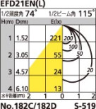 ODELIC ǥå OD062546L OD062546L 饤 ָ ŵָEFD  ѥ֥å|ץ饤١|ư ۡƥ˥ ѥƥ˥륷꡼ 饤 ָ|ۡƥ˥ ѥƥ˥륷꡼ ݥåȥ饤 ָ|ݥåȥ饤 ָ|饤 ⵤ̩ײSGI ָ