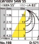 ODELIC ǥå OD063145L OD063145L 饤 ָ ŵָEFA  ¾ 饤 ͷʰ̷