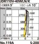 ODELIC ǥå OD062604 OD062604 饤 ϥ ϥ  ѥ֥å|ץ饤١|ư| 饤 SGI ϥ