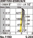 ODELIC ǥå OS047375 OS047375 ֥饱å ϥ ϥ  ѥ֥å|ץ饤١|ư| ֥饱åȥ饤 ϥ|ݥåȥ饤 ϥ