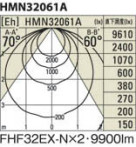 ߾ KOIZUMI FHF١饤 HMN32061A 