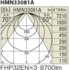 KOIZUMI HMN33081A ̿1