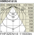 KOIZUMI HMN34161A ̿2