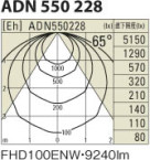 KOIZUMI ADN550228 ̿4