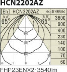 KOIZUMI HCN2202AZ ̿2