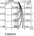 ODELIC ǥå 饤 XD401201H ۸ޡٿ