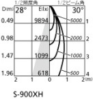 ODELIC ǥå 饤 XD401204H ۸ޡٿ